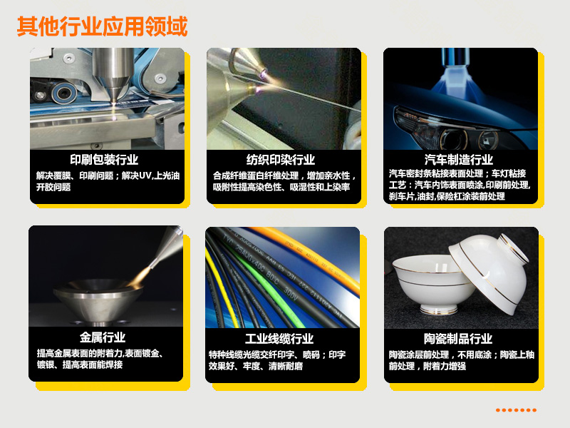 等離子表面處理機|你了解等離子有什么用嗎？