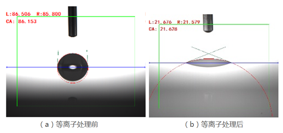 怎樣驗(yàn)證等離子表面處理有沒有效果？